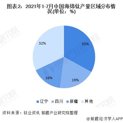 2024年12月20日 第4页