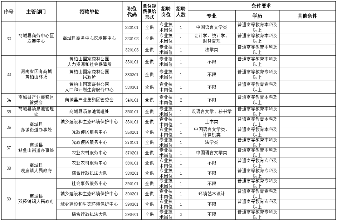 2024年12月21日 第15页