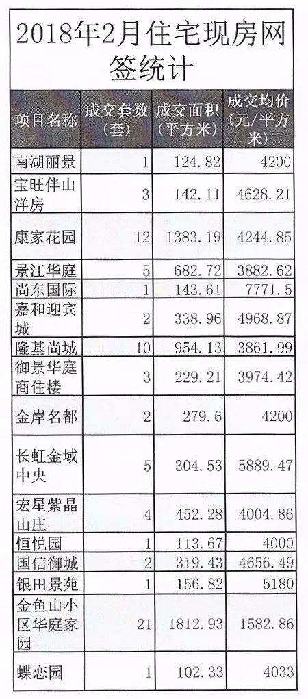 景德镇房价走势揭秘，最新消息、市场分析与预测