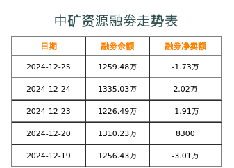 一带一路沿线矿债最新消息揭秘，全球矿业市场新动态与机遇展望