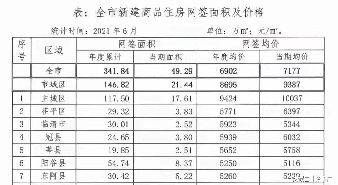 2024年12月 第286页