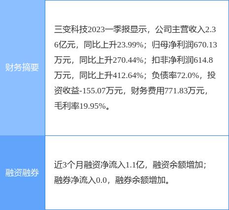 新三板企业000594最新动态及前景展望