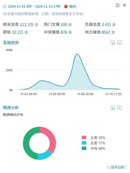 2024年一肖一码一中,全面执行分析数据_粉丝版345.372