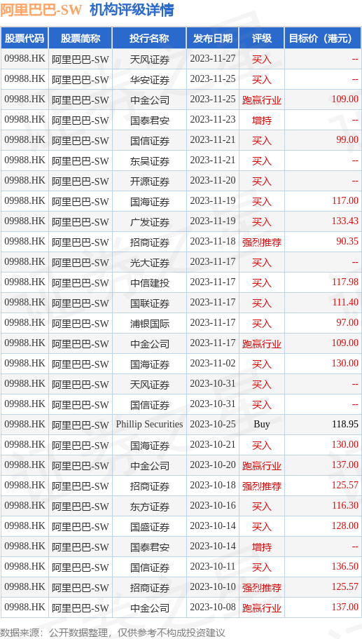 新澳天天免费资料大全,具体操作步骤指导_HT95.979