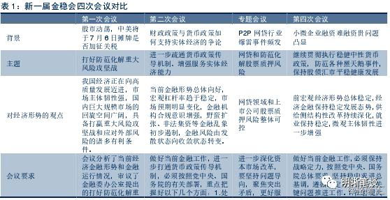 2024年12月 第84页