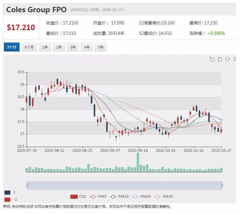 新澳天天开奖资料大全最新5,市场趋势方案实施_R版89.323