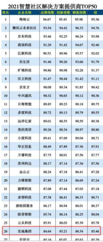 2024年12月 第673页