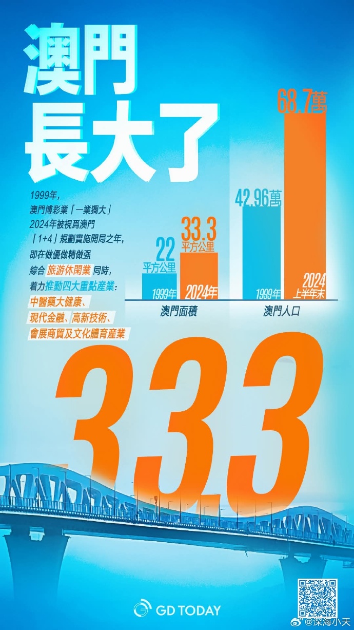 2024澳门买马最准网站,可持续发展实施探索_Plus70.801