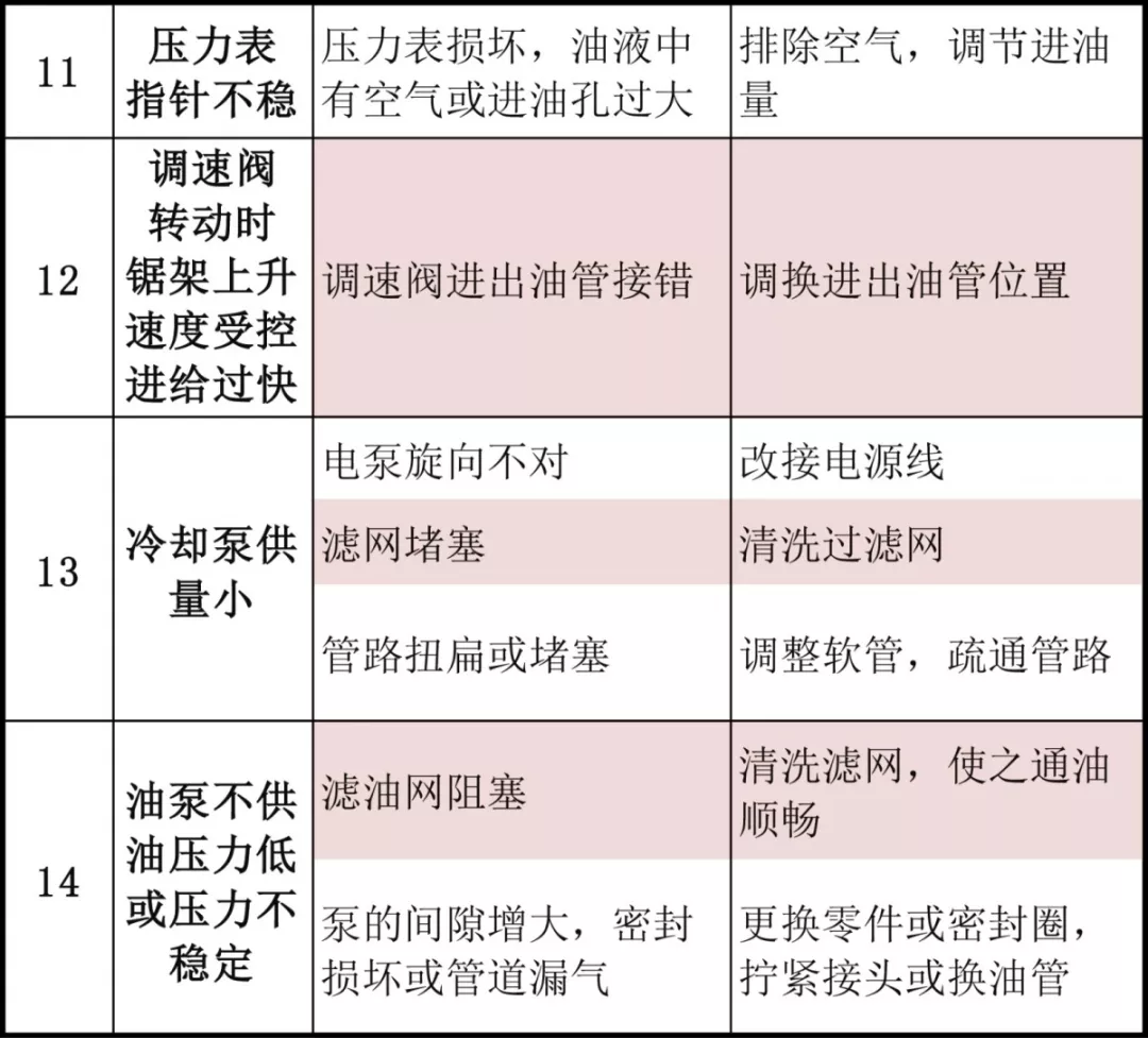 黄大仙三肖三码必中肖｜全面把握解答解释策略