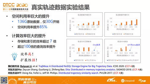 新澳门六开奖历史记录｜实证解答解释落实