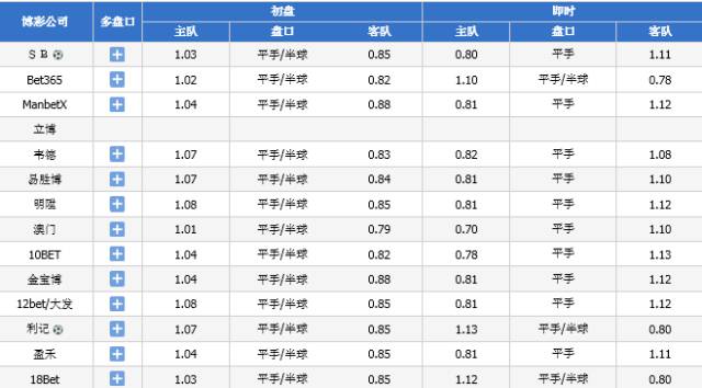 2O24年澳门今晚开码料,准确资料解释落实_领航版81.515