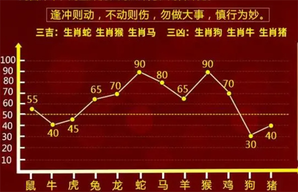 最准一肖一码100中特揭秘｜绝对经典解释落实