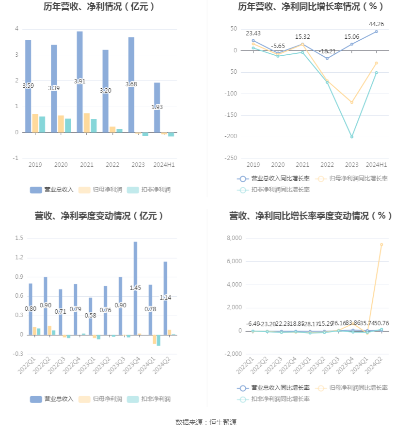 2024澳门现场开奖直播,市场趋势方案实施_Superior68.651