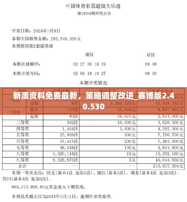 新澳精准资料免费提供,可靠设计策略解析_进阶款34.749