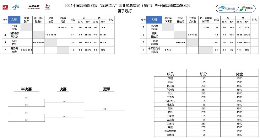 澳门一码一肖一特一中是公开的吗,系统化评估说明_Max32.169