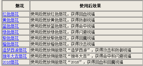 2024澳门六今晚开奖结果,理论分析解析说明_精装款57.709