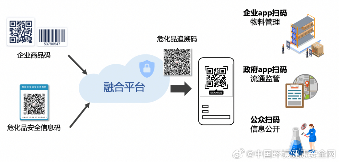 企讯达一肖一码,理念解答解释落实_经典版32.578