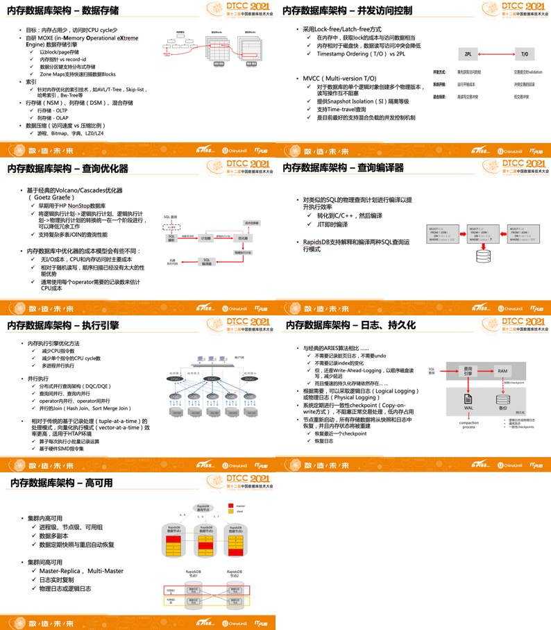 2024新奥正版资料免费提供,数据资料解释落实_开发版52.572