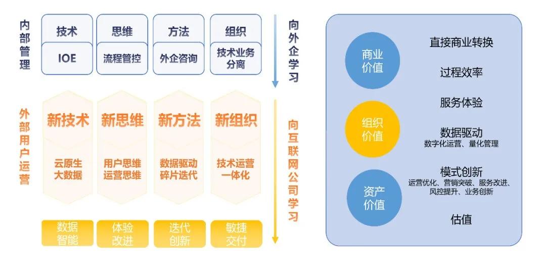 新澳门今晚开什9点31,数据决策执行_Essential55.377