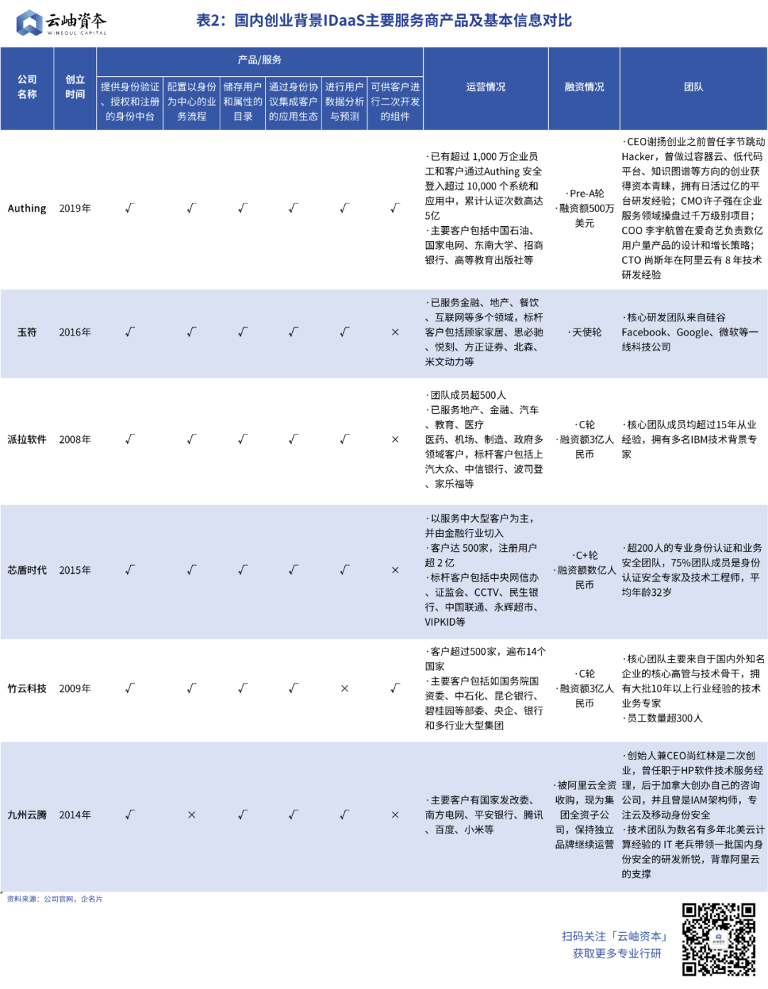 新澳门一码一码100准,时代资料解释落实_LE版99.884