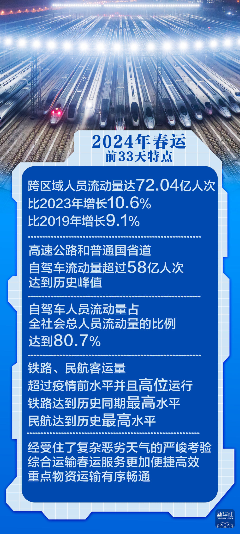 澳门三中三码精准100%,快速设计问题方案_Windows79.315