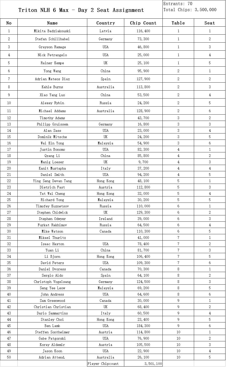 2024今晚新澳门开奖结果,经验解答解释落实_超级版61.13