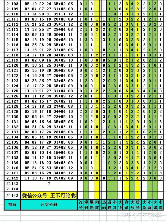 2024年新奥历史开奖号码,实地数据验证策略_mShop10.564