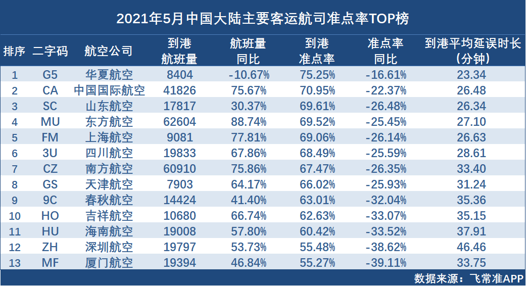 新澳天天开奖资料大全三中三｜准确资料解释落实