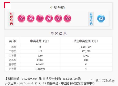 77777788888王中王中特亮点｜决策资料解释落实