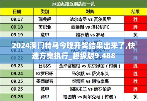 9点30开特马结果,高速响应方案规划_Galaxy28.791