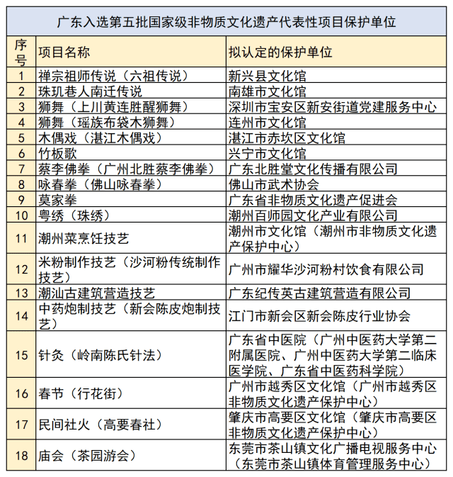 澳门一一码一特一中准选今晚,经济性执行方案剖析_tShop44.653