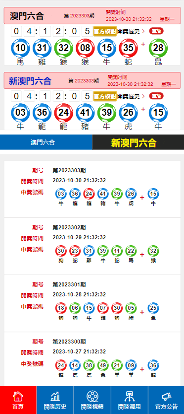 新澳门今期开奖结果记录查询,持久性计划实施_mShop62.853