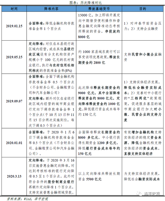 澳门六和免费资料查询｜准确资料解释落实