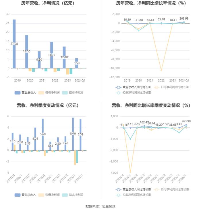 2024新奥正版资料大全,深度分析解析说明_静态版83.708