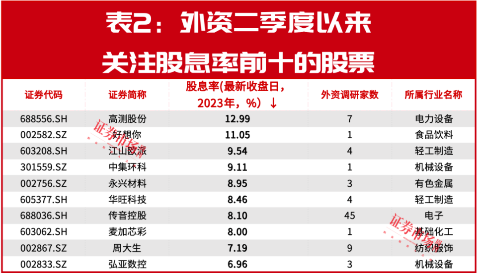 新澳2024今晚开奖结果,适用实施策略_标准版33.860