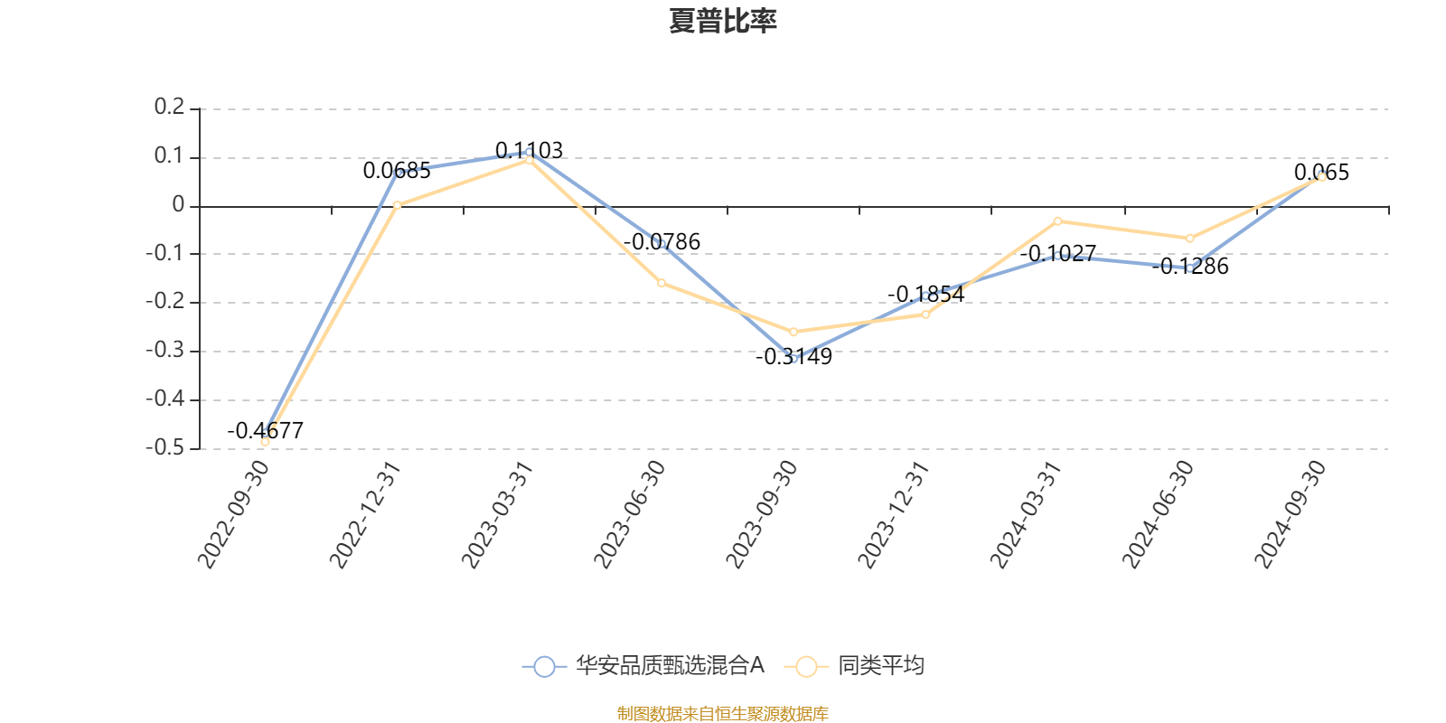 2024年12月 第384页