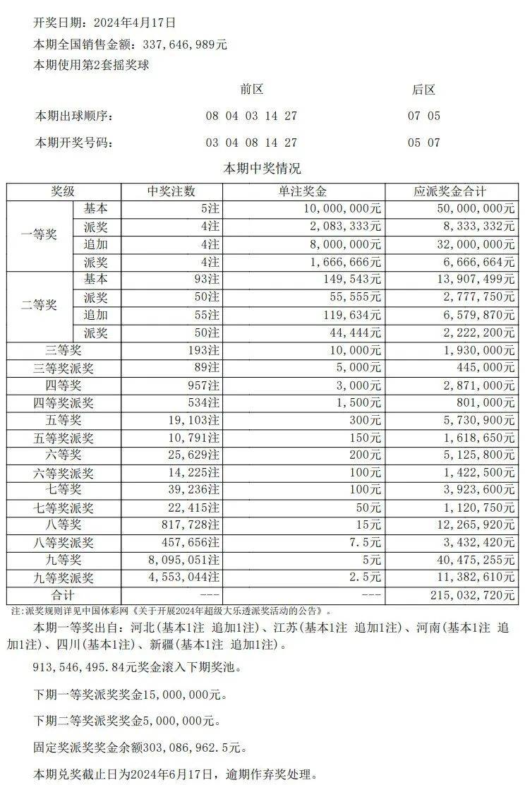 澳门开奖结果+开奖记录表013,精准实施解析_tool25.602