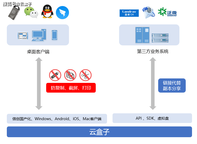 第358页