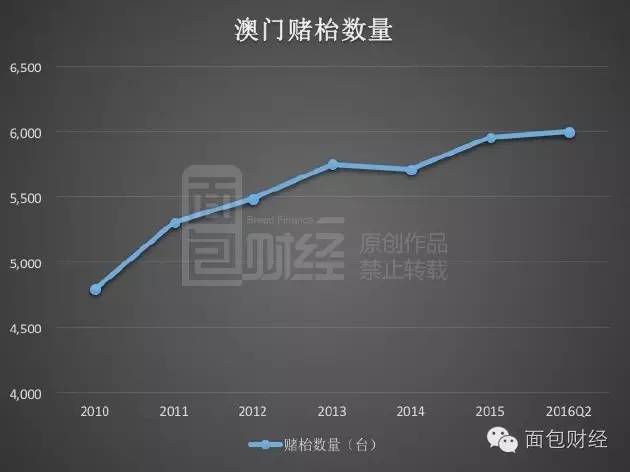 澳门最精准正最精准龙门,深入分析解释定义_V286.639