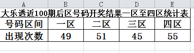 新澳门开奖结果2024开奖记录查询,数据实施整合方案_tool64.52