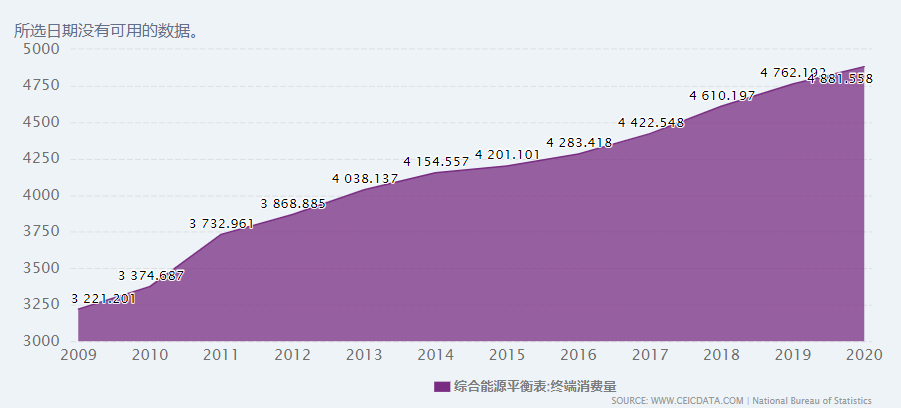 第329页