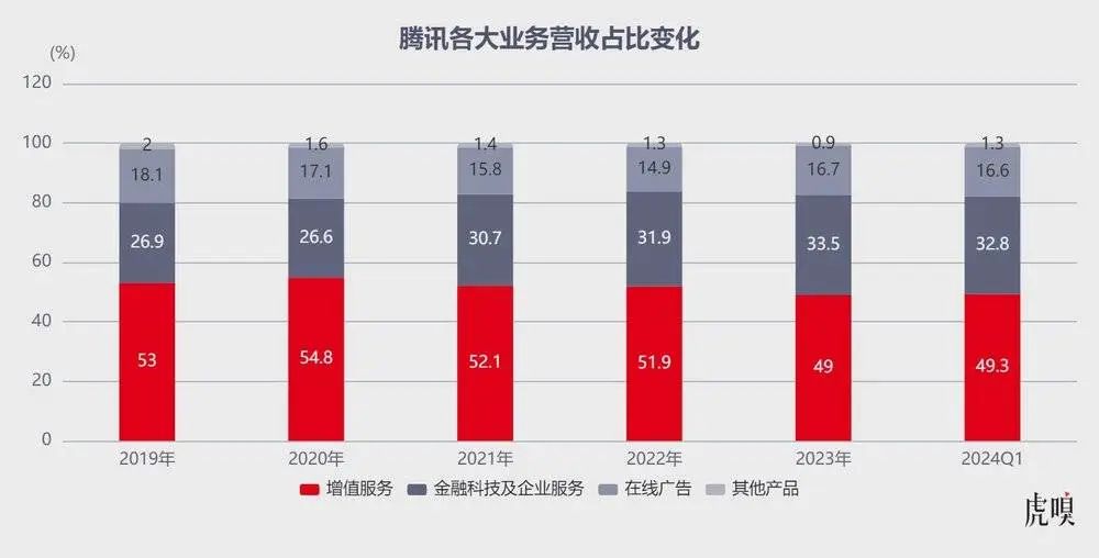 626969澳彩资料2024年,定性评估解析_视频版74.531