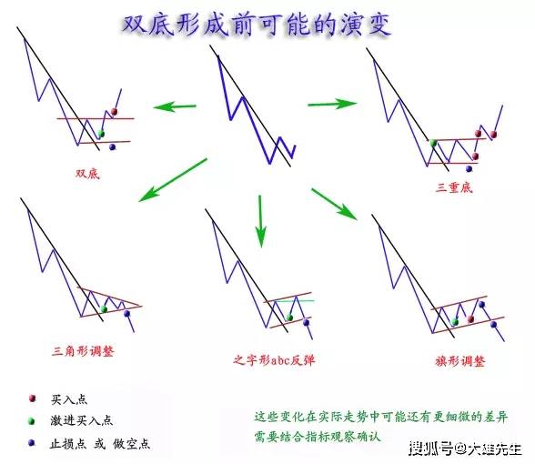 第339页