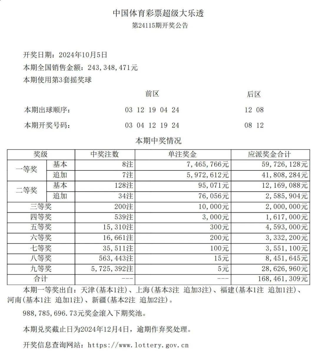 新澳六开彩天天开好彩大全53期｜决策资料解释落实