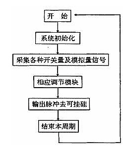 新奥内部精准大全,可靠操作策略方案_X90.741