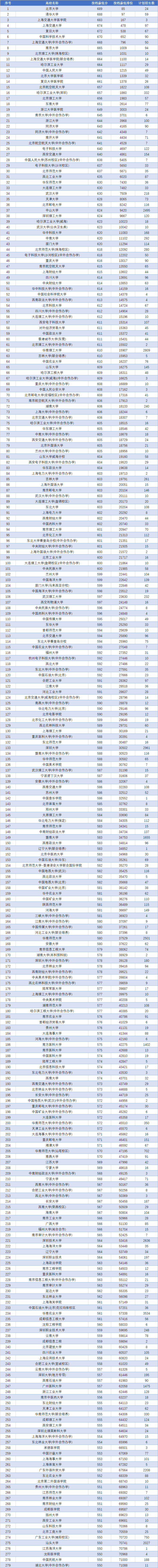 2024澳门六开彩开奖结果查询,理念解答解释落实_U86.644