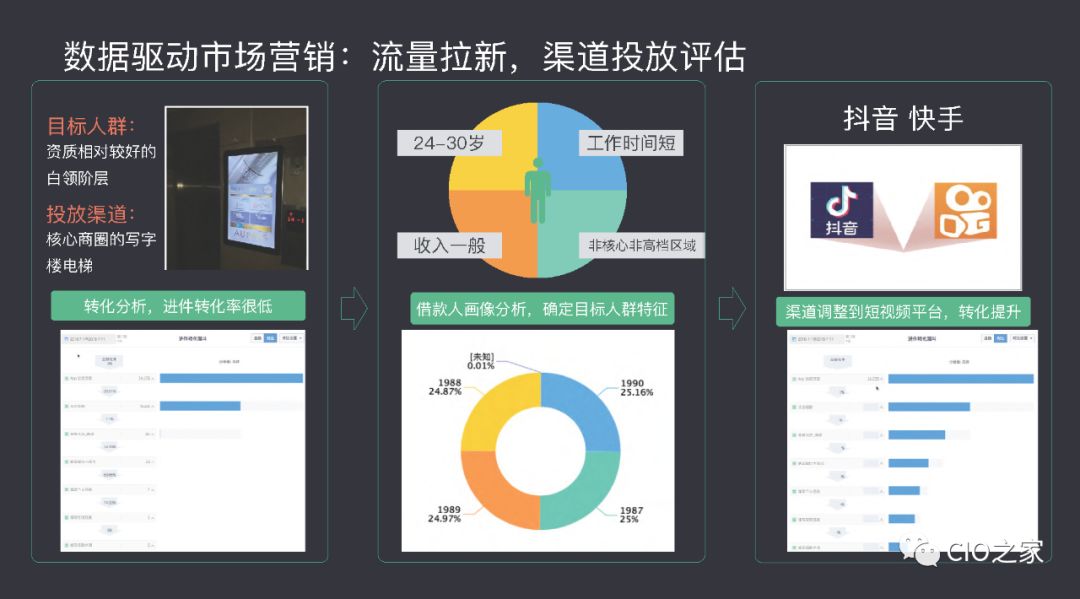 2024新澳门今晚开奖号码,数据驱动执行方案_动态版90.897