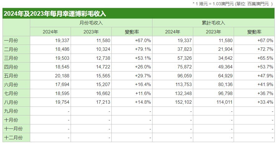 777788888新澳门开奖,收益成语分析定义_VR65.148