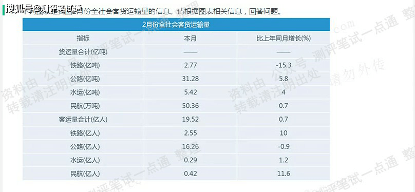 澳彩精准资料免费长期公开,最新正品解答落实_Device74.87