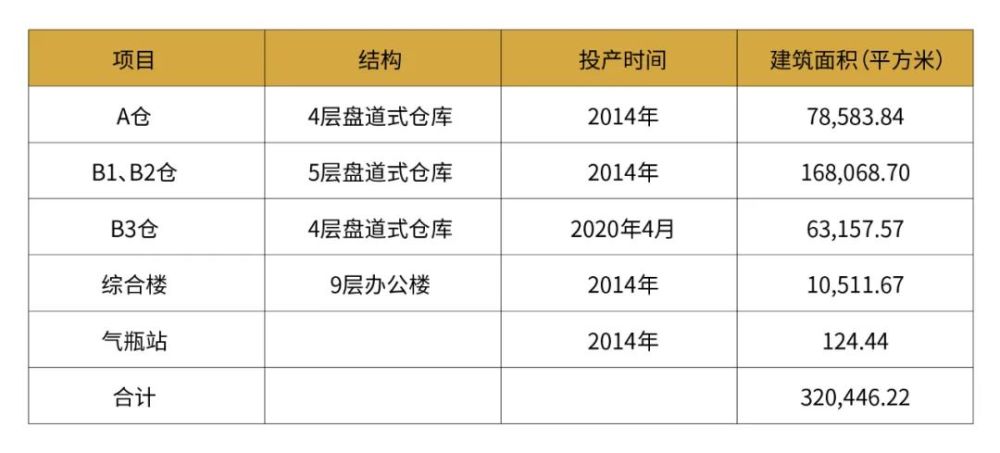 2024新澳门6合彩官方网,衡量解答解释落实_MT13.956